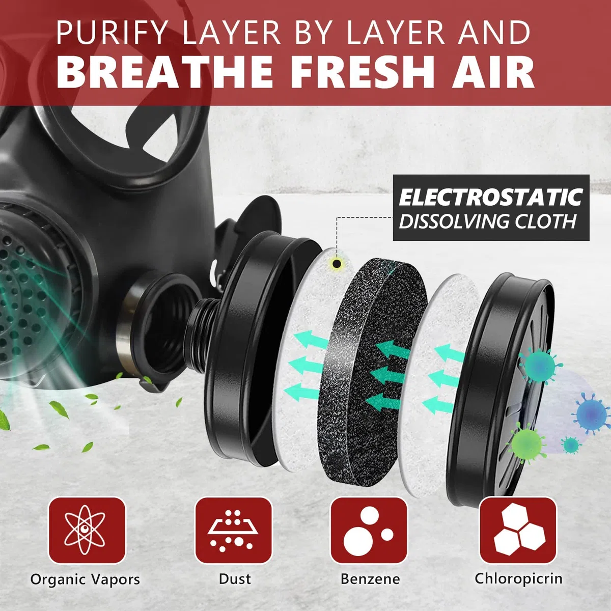 Respirador de media cara con filtros, gafas, tapones para los oídos y guantes para productos químicos, pintura, polvo, vapores orgánicos, pulido, resina epoxi