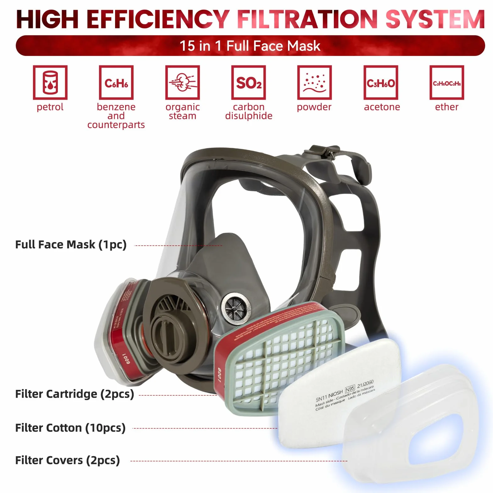Mascarilla de cara completa con 10 filtros, máscara antipolvo 15 en 1 reutilizable para lijar, barnizar, pulir polvo fino, máscara de gas, máscara de pintura con filtro