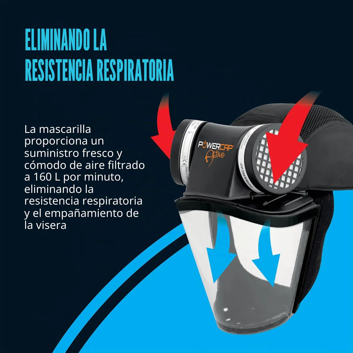 JSP PowerCap Active Respirador Motorizado con Gorra Antigolpes | Protección contra polvo y partículas. Batería 8 h y USB. TH1. Madera, bricolaje. EN 12941 & EN 812.