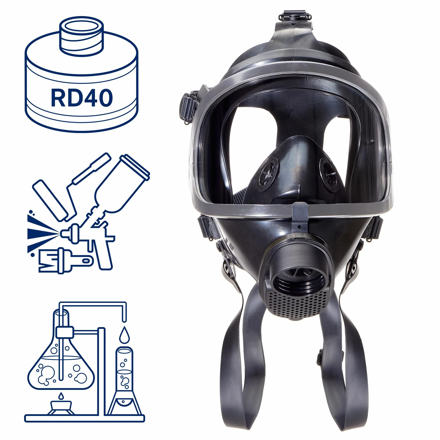 Dräger Panorama Nova RA | Máscara de protección completa con filtro de protección civil contra emergencias biológicas y químicas