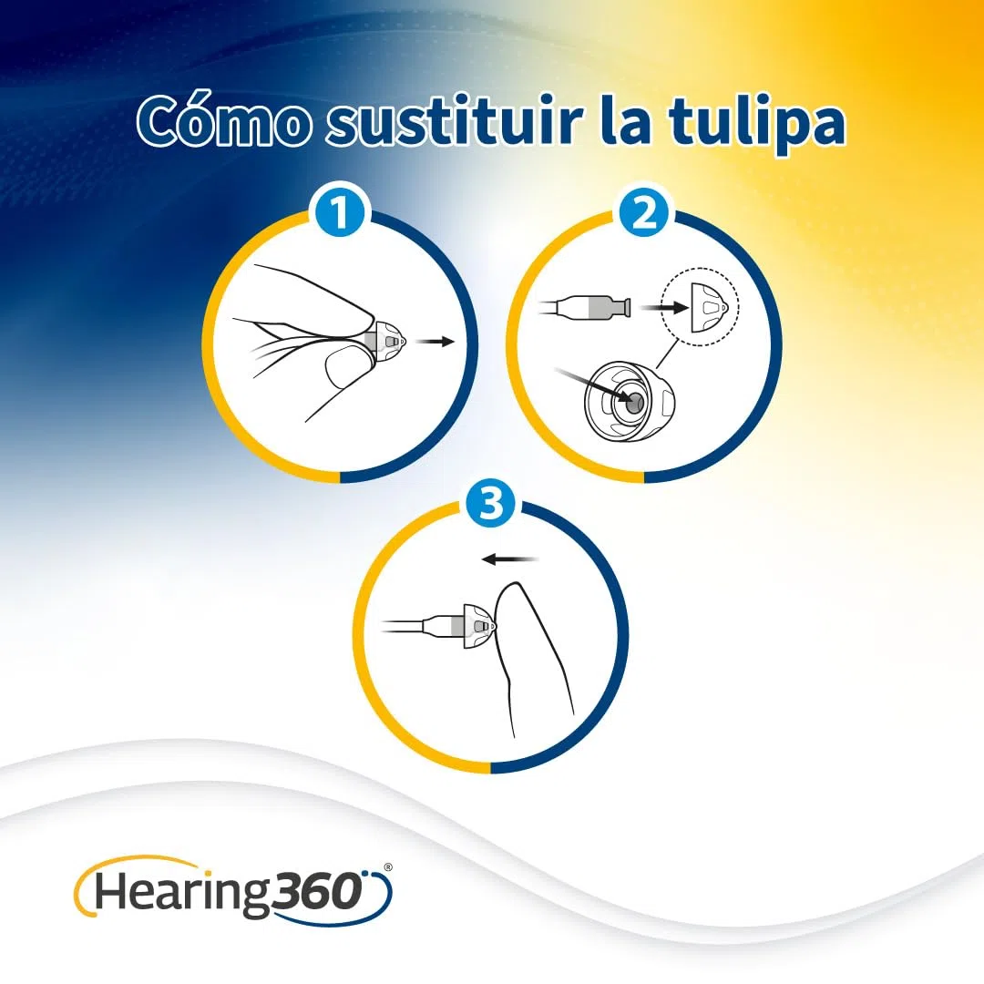 10 cúpulas cerradas para aparatos acústicos Ciao, ReSound, Beltone e Interton (S)