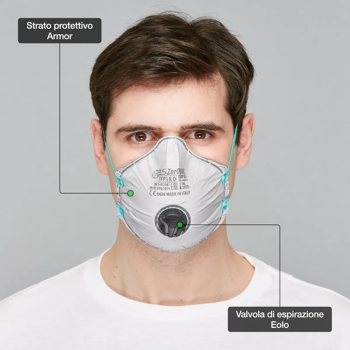 BLS 8006338 Serie Zer0 30 C Mascarillas Desechables en Forma de Copa, FFP3 R D, Con Válvula de Exhalación, Soldados Elásticos, Con Carbón Activado, Parcial Sellado Facial, Caja de 10