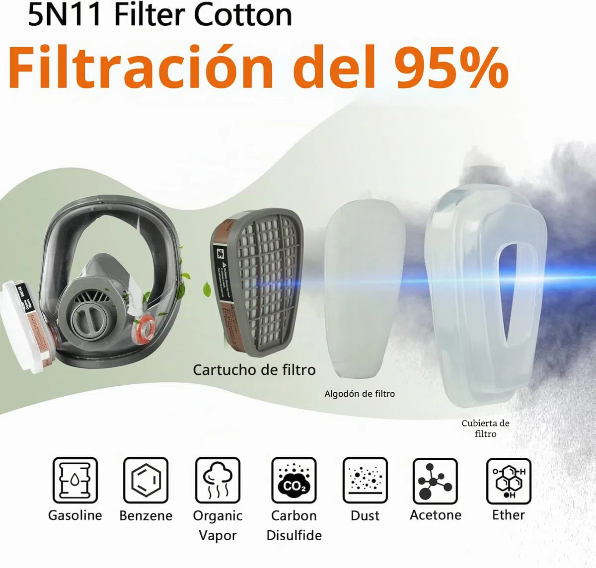 ALNUY Máscara de gas de cara completa, máscara de gas de supervivencia nuclear y química con filtro de carbón activado de 40 mm, máscara respiradora reutilizable para gases, vapores, polvo, productos