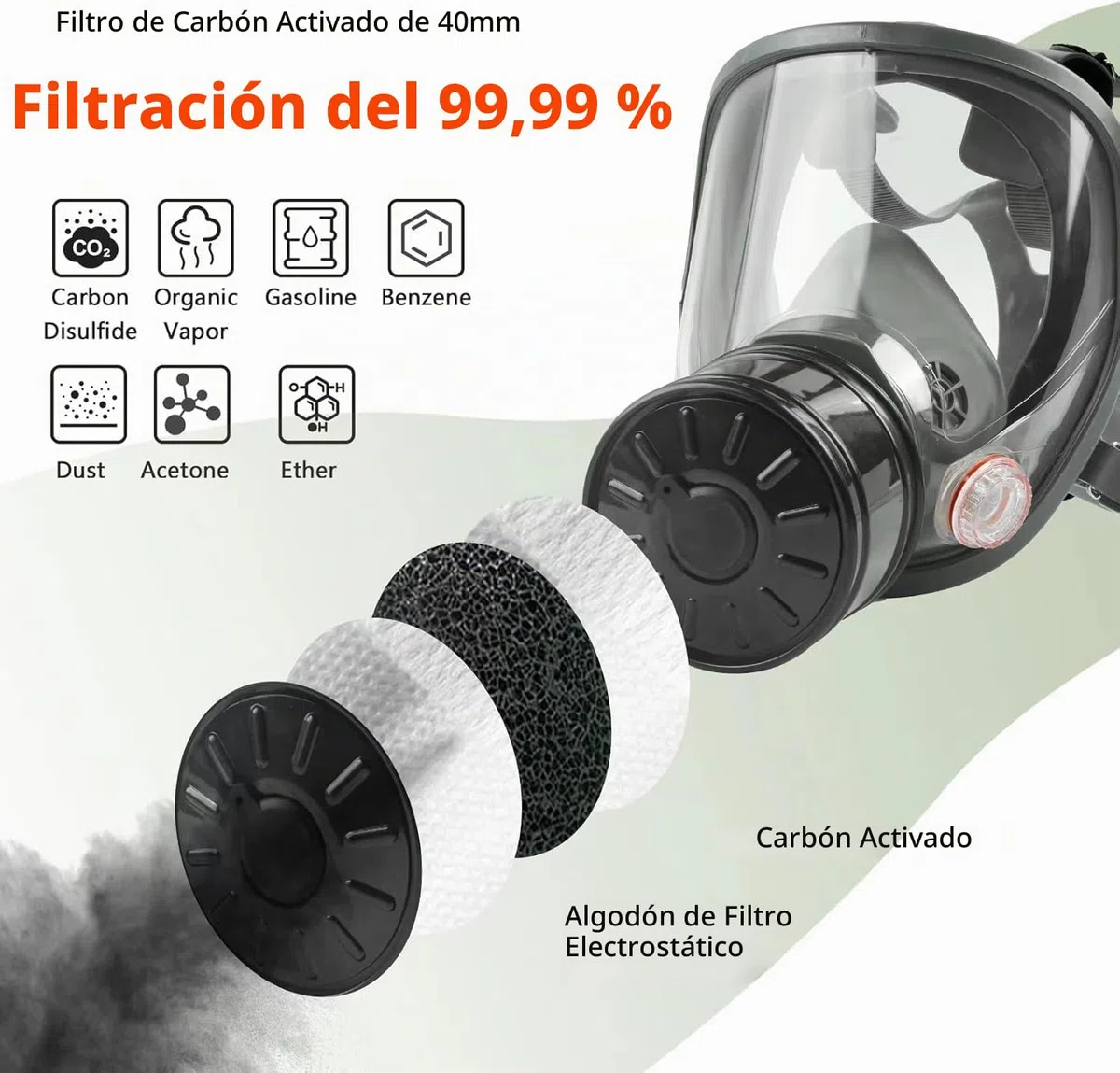 ALNUY Máscara de gas de cara completa, máscara de gas de supervivencia nuclear y química con filtro de carbón activado de 40 mm, máscara respiradora reutilizable para gases, vapores, polvo, productos