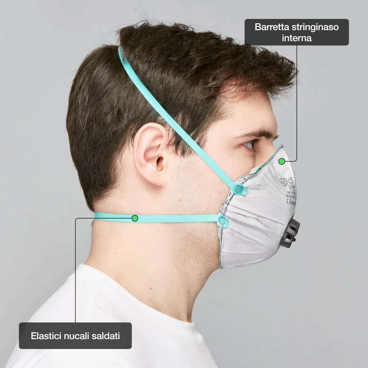 BLS 8006338 Serie Zer0 30 C Mascarillas Desechables en Forma de Copa, FFP3 R D, Con Válvula de Exhalación, Soldados Elásticos, Con Carbón Activado, Parcial Sellado Facial, Caja de 10