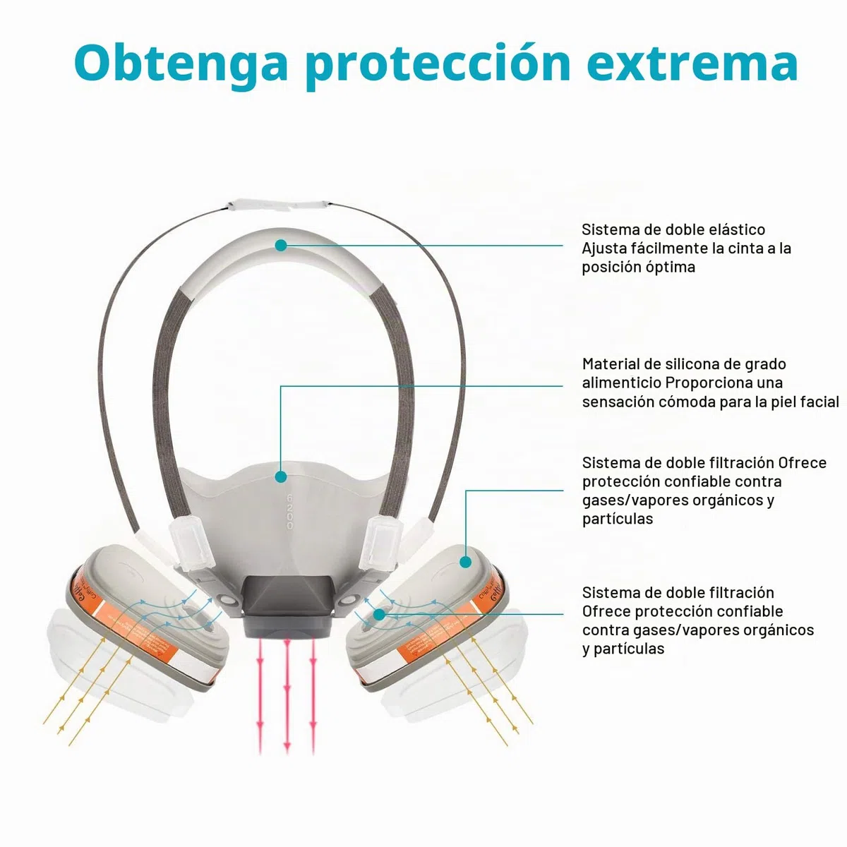 107 - Máscara antigas antipolvo con filtros, máscara de polvo reutilizable, semimáscara respiratoria, anti gas, vapor y partículas, para pintura en aerosol, alisado, polvo
