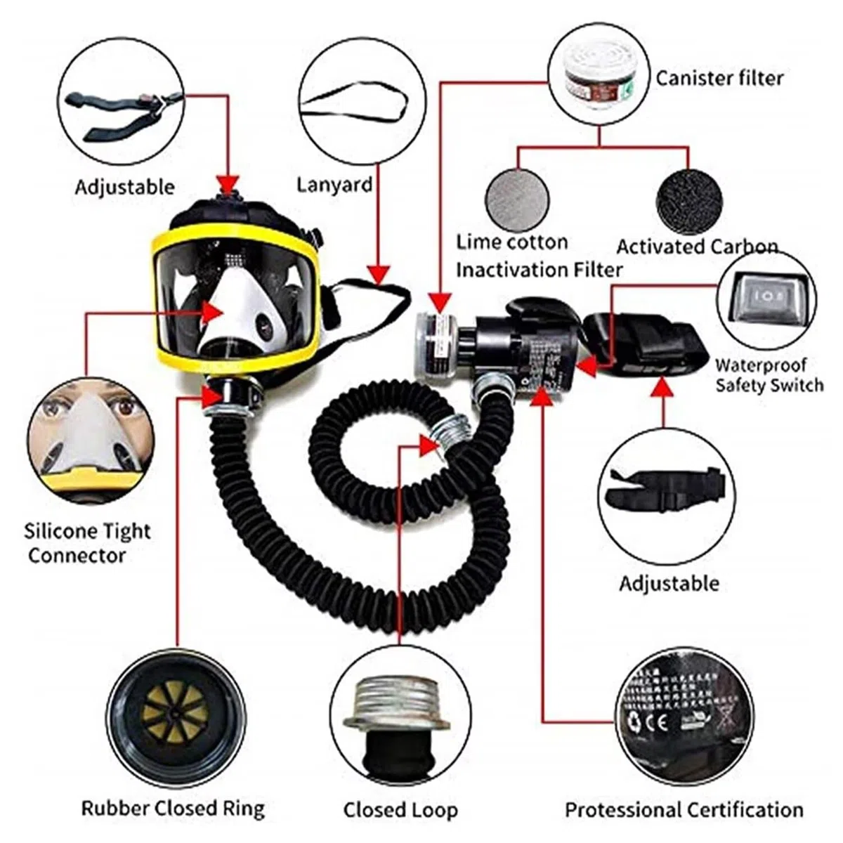 Sistema respirador de cara completa alimentado por aire eléctrico para una protección respiratoria de flujo constante
