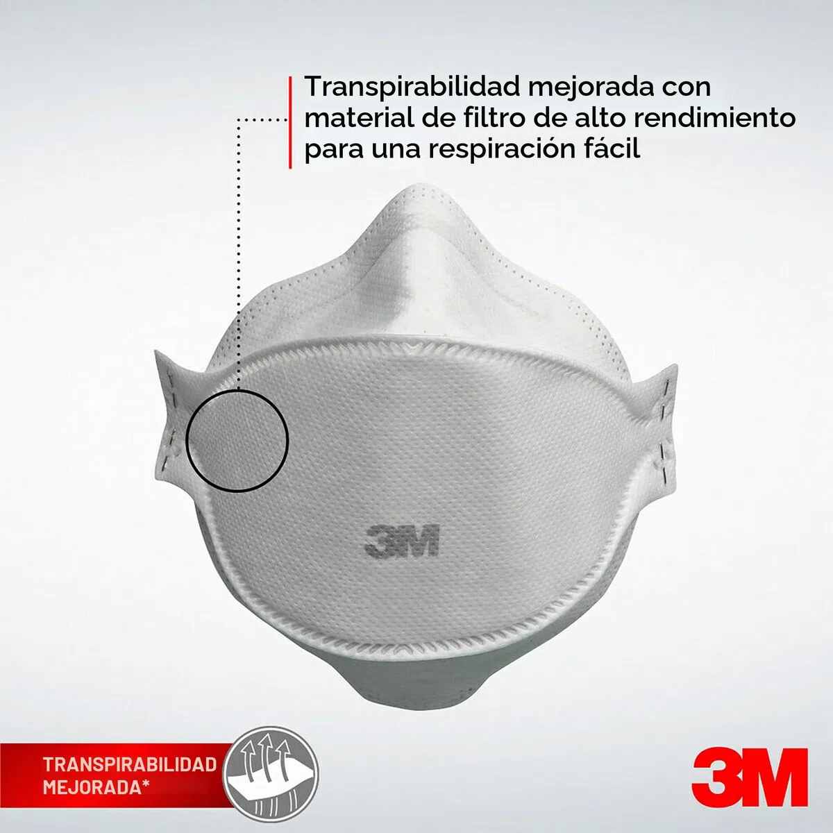 3M Aura 9320D+ FFP2 - Mascarilla de protección respiratoria desechable con partículas FFP2, sin válvula, 5 unidades/caja