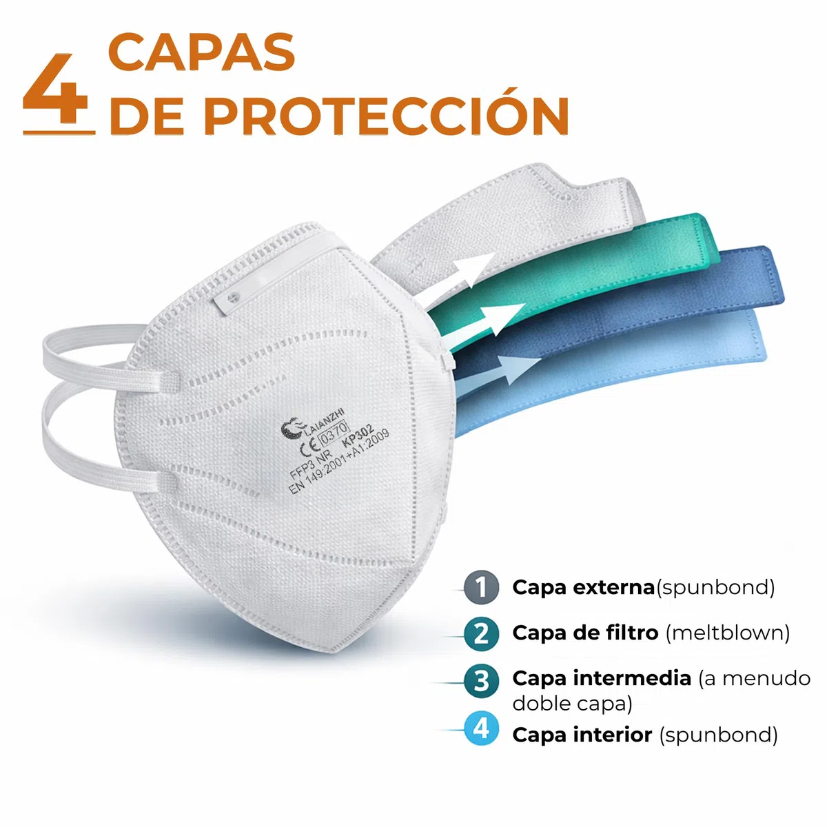 Mascarillas FFP3 Planas – Certificadas CE EN149:2001 + A1:2009 – Alta Protección Respiratoria Filtración ≥99% – Sin Válvula