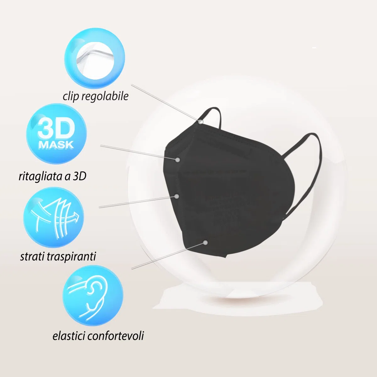 Mascarilla FFP2 negra con 50 unidades, con certificación CE 2233, fabricada en la UE, conforme a las normas EN149:2001+A1:2009 UE 2016/425, cómoda con elásticos flexibles y resistentes