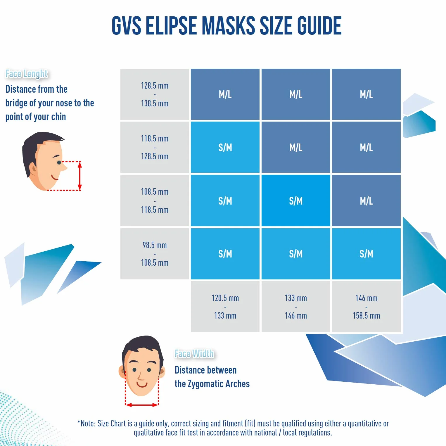 GVS SPR406 Semimáscara Elipse Integra con filtros P3 para partículas, M/L